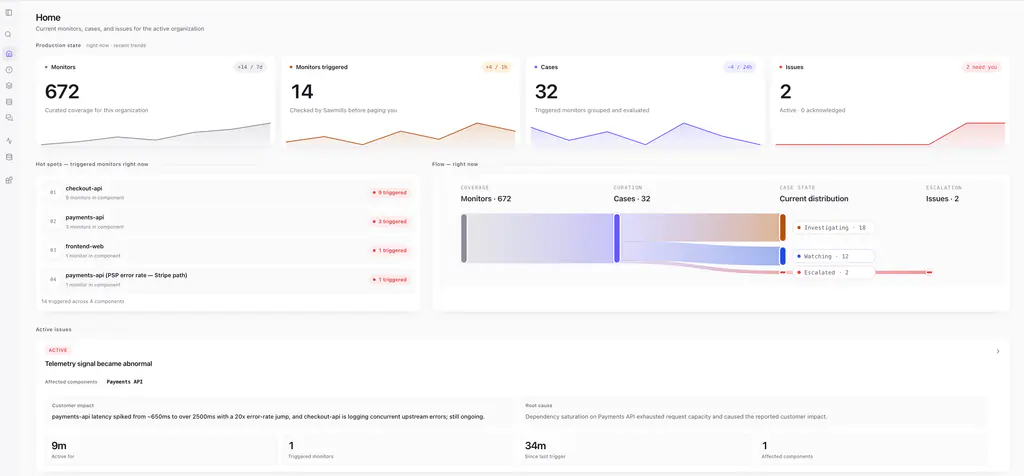 Mills monitoring dashboard with active issues and signal flow